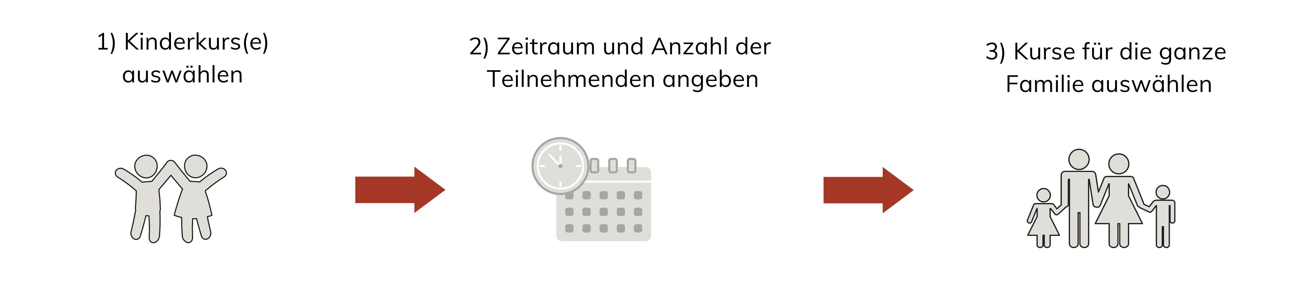 Familien Sprachreisen Preise Familien Sprachreisen Preise
