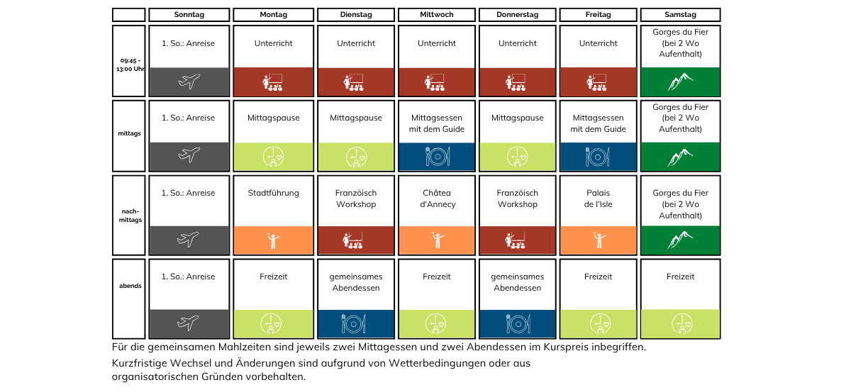 50plus Annecy Reiseverlauf 50plus Annecy Reiseverlauf